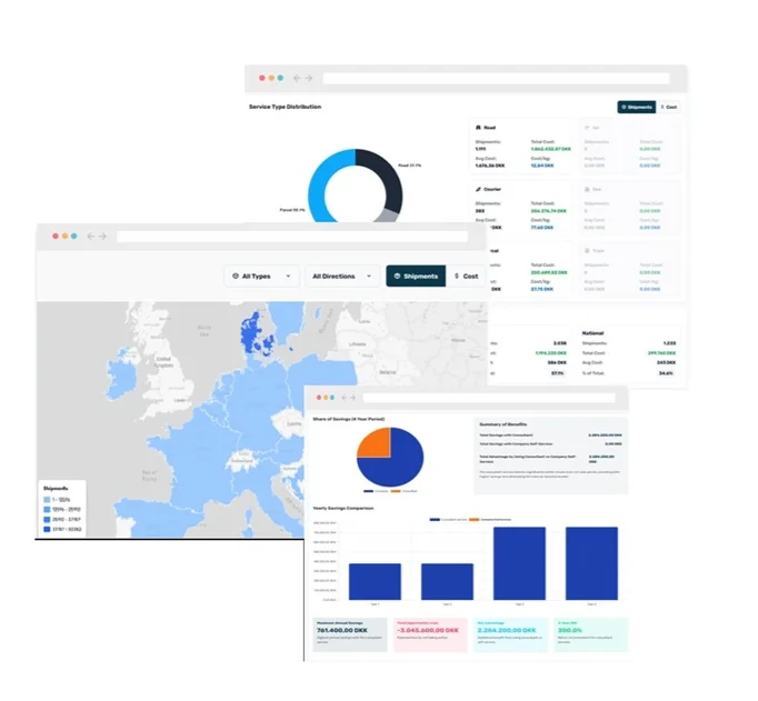 Transportoptimerings-software til benchmarking og fragtanalyse - Dansk Logistik Partner